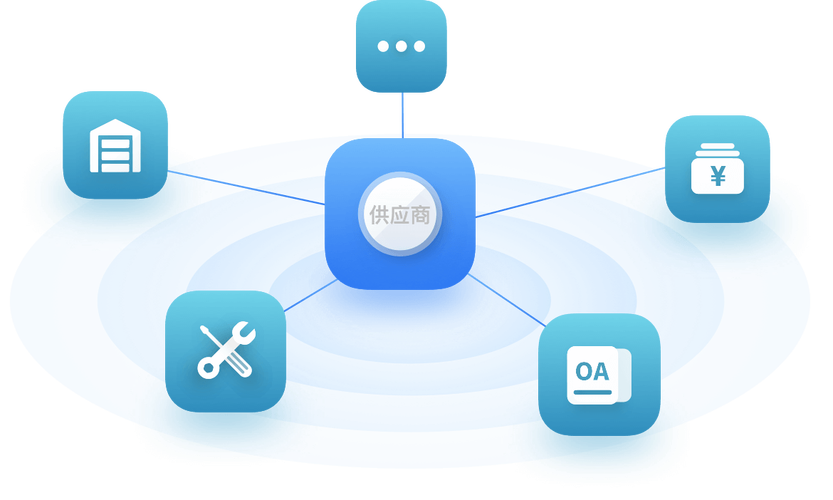 企業(yè)如何選擇供應(yīng)商采購管理系統(tǒng)?_簡道云