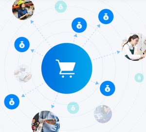 金蝶云分銷軟件:實(shí)現(xiàn)全面協(xié)同化高效管理