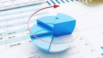 優化供應鏈管理的五點經驗