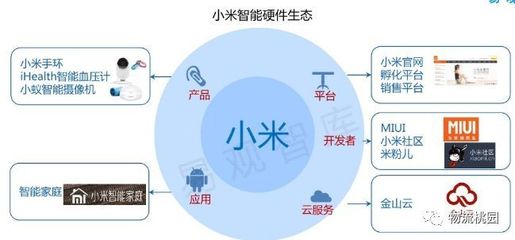 【院校窗口】怎樣設計物流管理專業教學案例