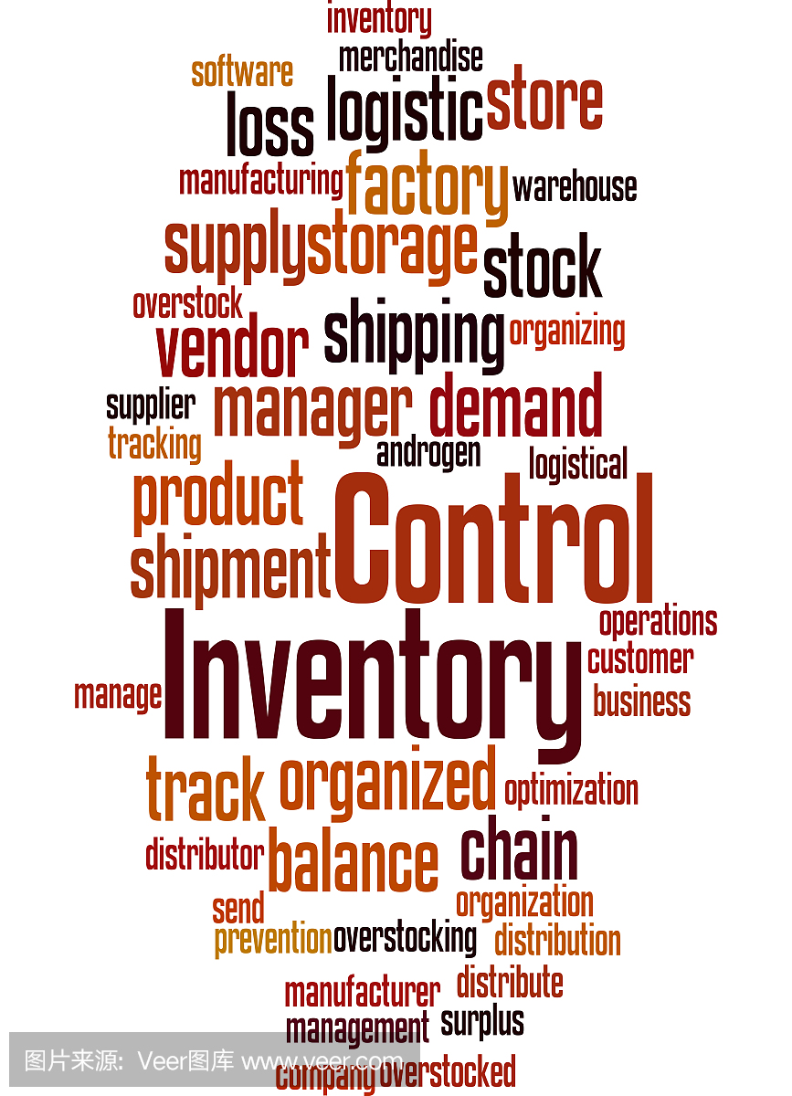 庫(kù)存控制,詞云概念3