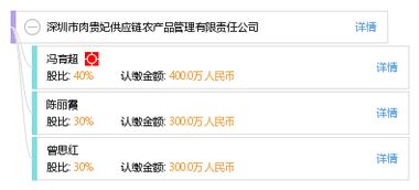 深圳市肉貴妃供應鏈農產品管理有限責任公司