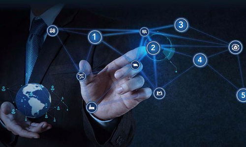 未來企業的競爭,成敗在于商品本身,宣傳還是供應鏈呢