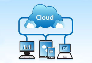 上erp不上云平臺,任性就會有錢