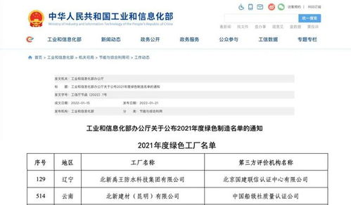綠色發展 北新建材石膏板廠和防水材料廠入選2021年度國家級綠色工廠名單