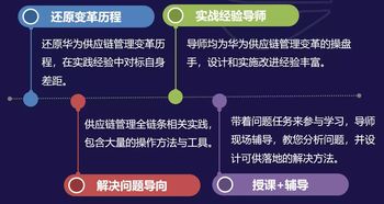 學習華為,集成供應鏈 isc 變革管理