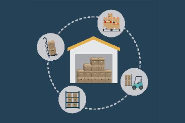 案例:零售業供應鏈管理戰略分析