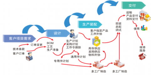 喜訊連連!奉賢區(qū)企業(yè)再獲多項(xiàng)省市級(jí)榮譽(yù)