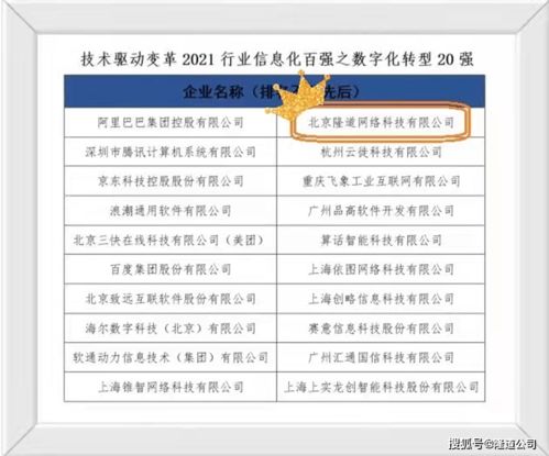 隆道公司連續兩年上榜 行業信息化競爭力百強 企業
