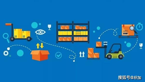 做跨境電商,供應(yīng)鏈能力是決定生死的核心能力,如何有效提升