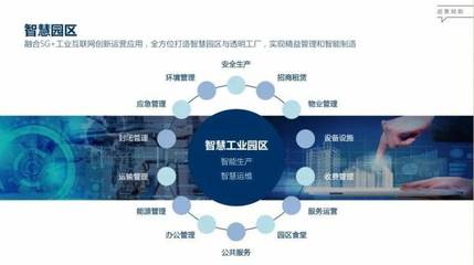 市重大項(xiàng)目君泰·正拓5G產(chǎn)業(yè)園在大朗奠基!建成后預(yù)計(jì)入駐科技企業(yè)100家!