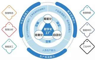 匯聲匯色20年 產品篇