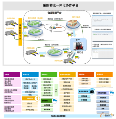 “互聯網+大數據+5G”,杭叉集團打造未來工廠