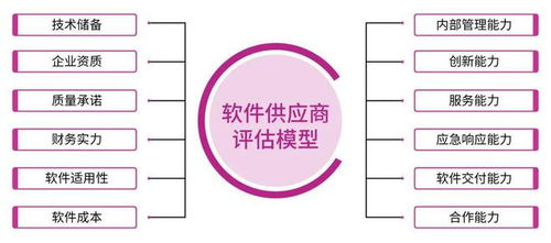 懸鏡安全夫子aspm重磅升級︱體系化治理軟件供應(yīng)鏈安全的痛點難題