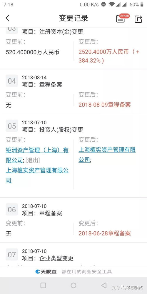 假央企 鑒別不完全指南 拆解供應鏈基金 三