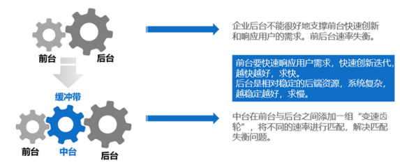助推制造業(yè)數(shù)字化轉(zhuǎn)型,虹信5G+工聯(lián)網(wǎng)平臺助力構建無人工廠