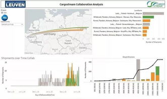 國(guó)匠智能制造培訓(xùn) 機(jī)器學(xué)習(xí)重塑供應(yīng)鏈管理的10個(gè)途徑