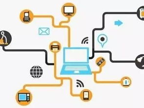 互聯(lián)網(wǎng) 時(shí)代下,供應(yīng)鏈管理新模式