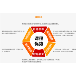 培訓(xùn)|普偉集團(tuán)|供應(yīng)鏈管理培訓(xùn)課程_管理培訓(xùn)_第一槍