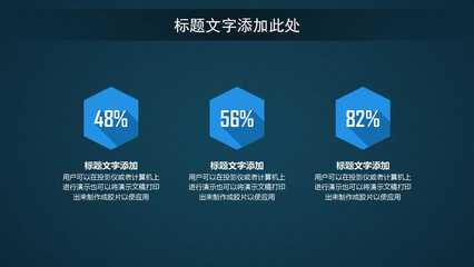 全球供應鏈管理一