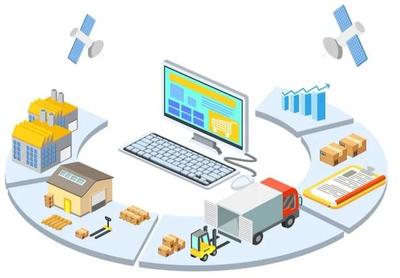 聯合國糧農組織和世界衛生組織聯合發布針對食品安全監管部門防控新冠肺炎(COVID-19)與食品安全臨時指南