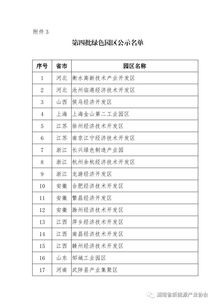 工信部公布第四批綠色制造名單 多家電力能源相關企業 產品 園區上榜