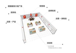 這樣的幫店讓人瘋狂